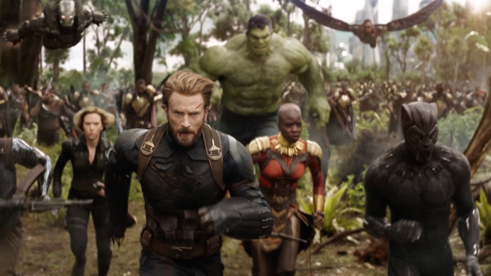 Top 10 Most Anticipated Films of 2018