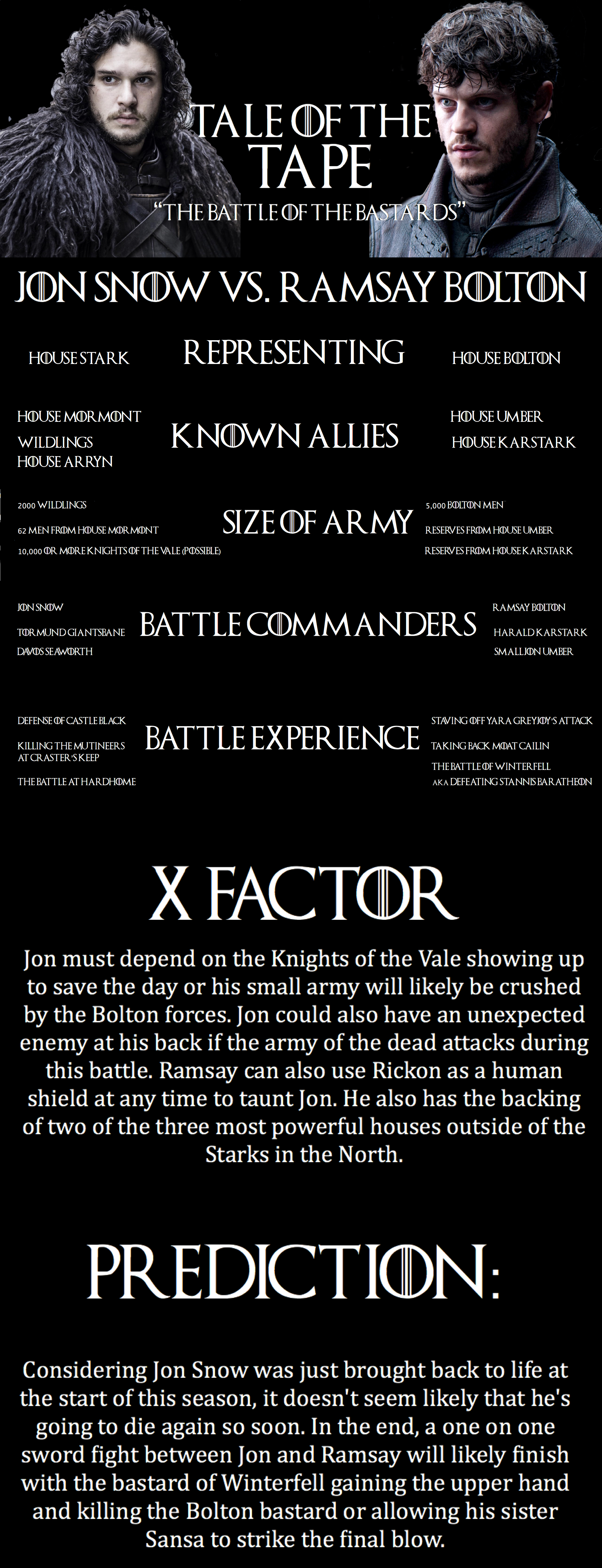 Battle Graphic New