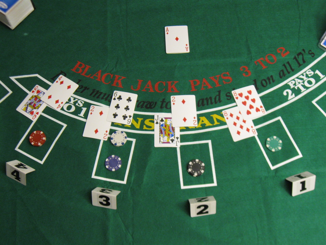 What Are 5 Types of Blackjack and What’s the Difference