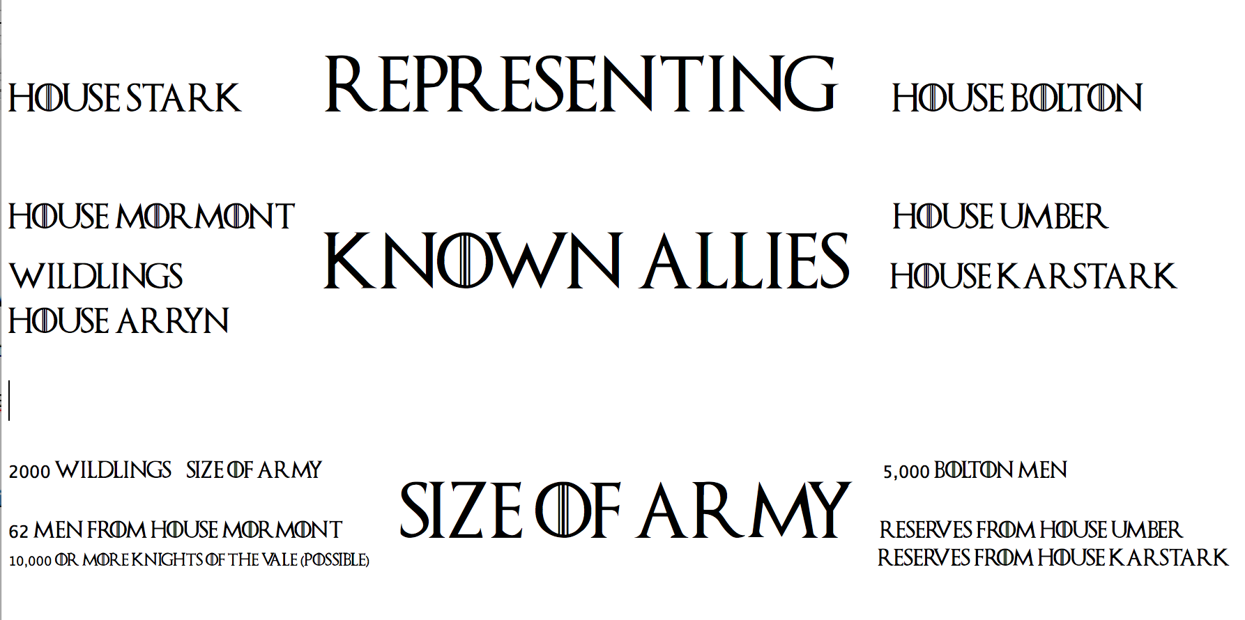 Game of Thrones Tale of the Tape: The Battle of The Bastards