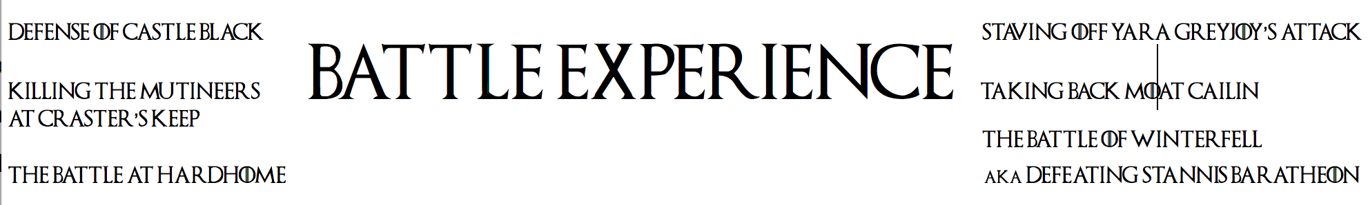 Game of Thrones Tale of the Tape: The Battle of The Bastards